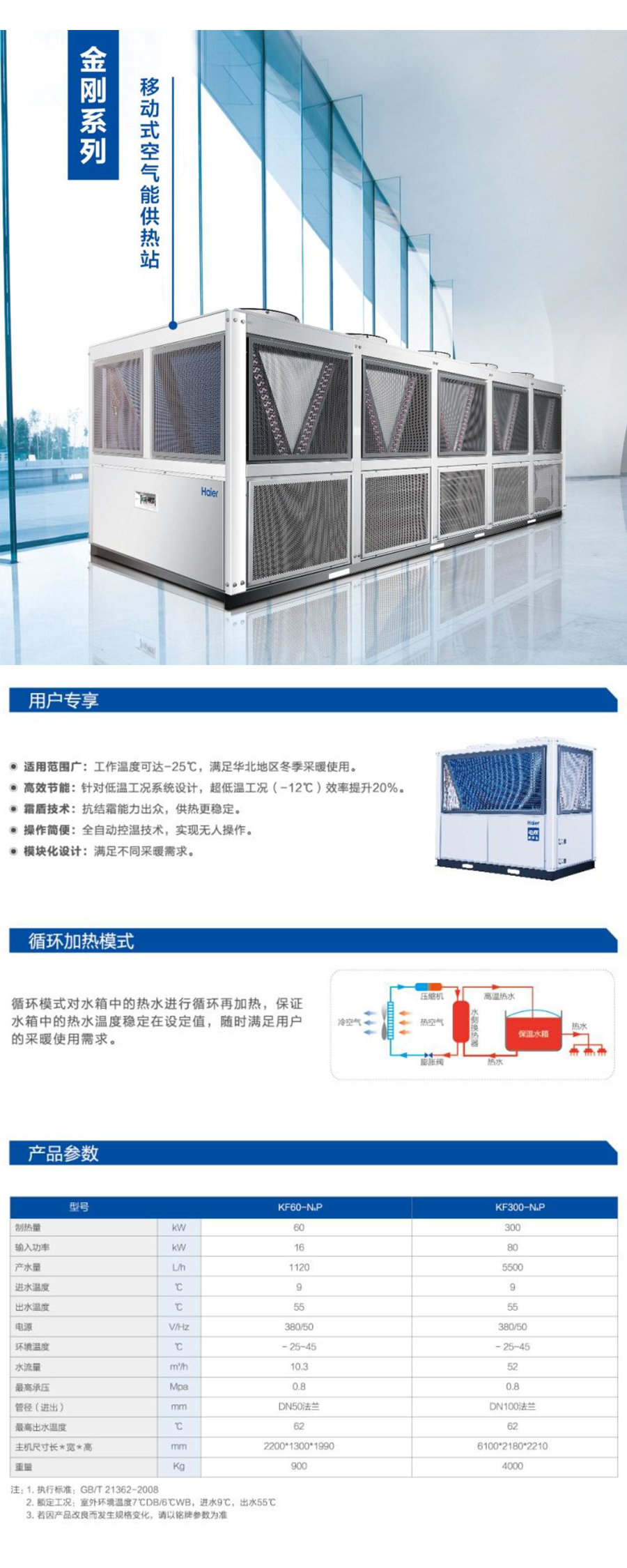 移动式空气能供热站