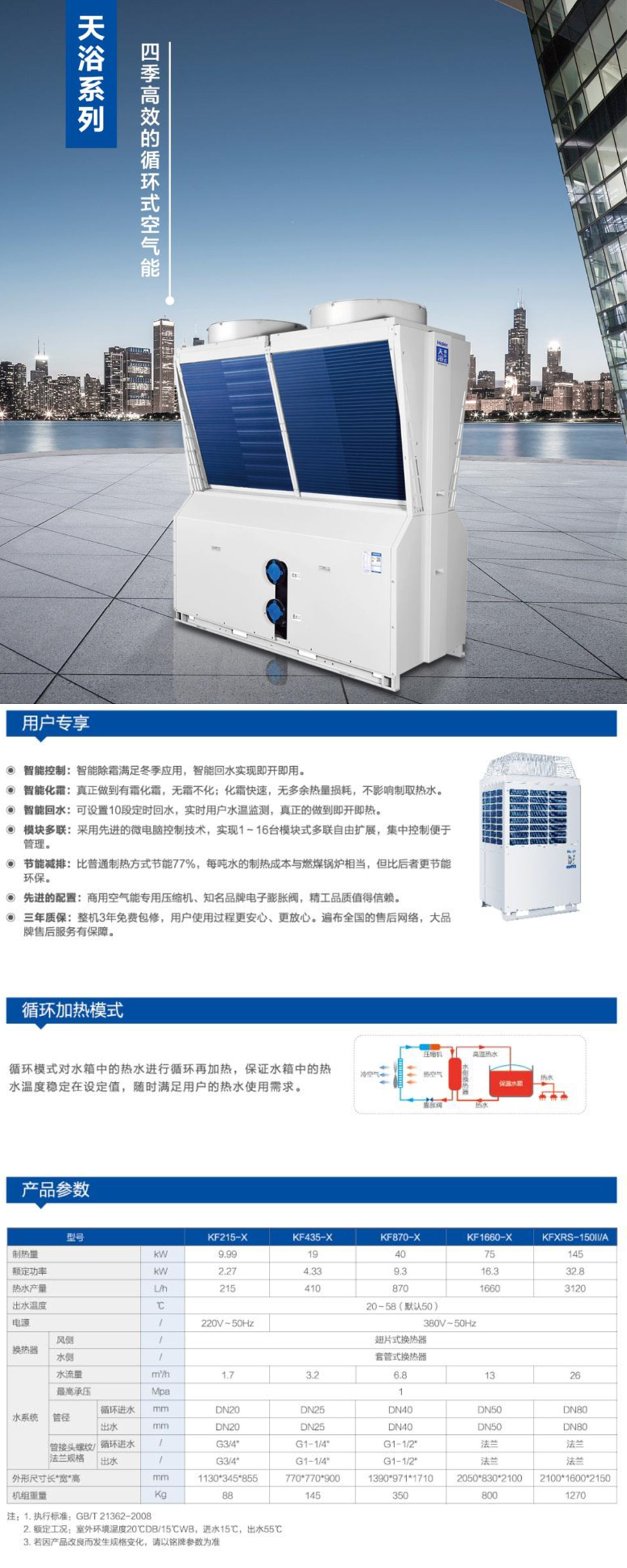 循环式空气能